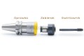 fanar-oprawka-do-gwintownikowOGK-BT40-FZ31-schemat.jpg