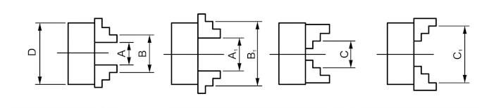Clamping range diagram