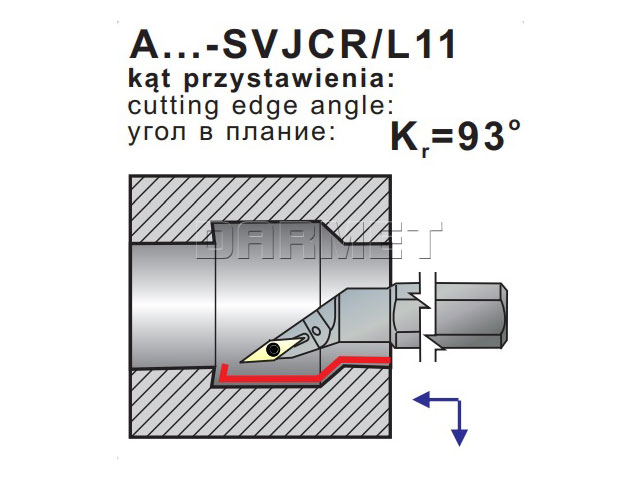 nóż tokarski A20Q-SVJCR-11 - operacje
