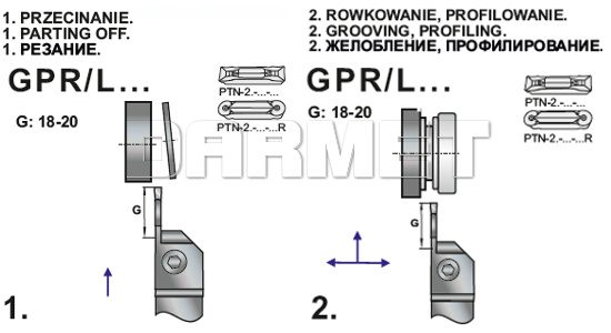 operacje noża tokarskiego GPR1616K-1,5