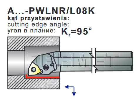 nóż tokarski A32S-PWLNL-08K - operacje