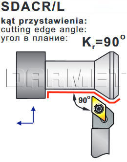 nóż tokarski SDACR-1212-K11 - operacje