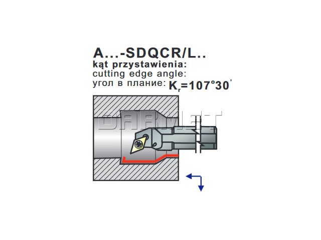 operacje noża tokarskiego A16M-SDQCR-11