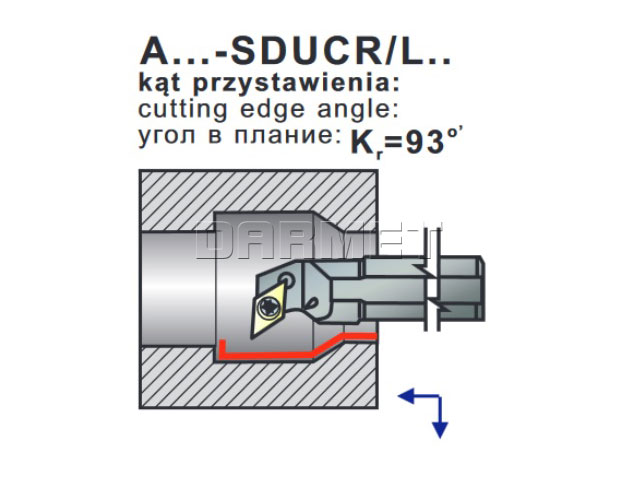operacje noża tokarskiego A16M-SDUCR-07