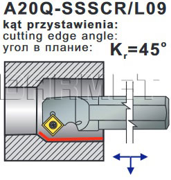 opracje techniczne noża A20Q-SSSCR09 - rysunek techniczny
