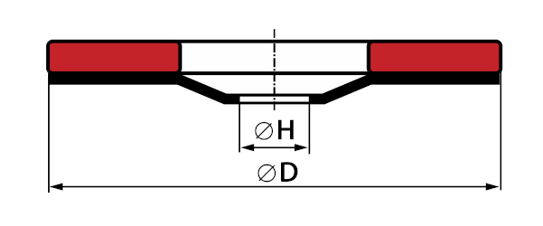 Ściernica CBS - ANDRE