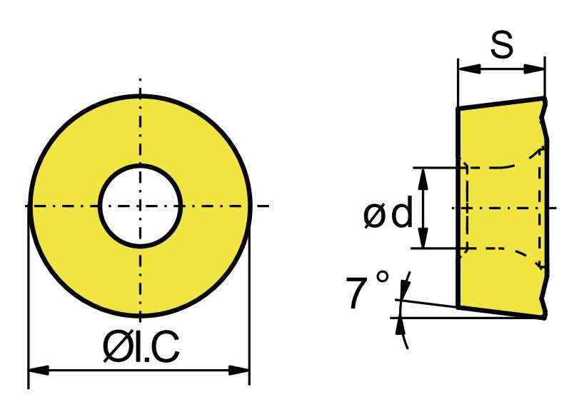 Płytka skrawająca RCMT - wymiary