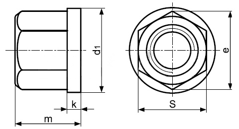 Nakrętka kołnierzowa RLZ - METALIMPEX