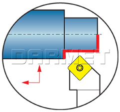 operacje zewnętrznego noża składanego SSSCR