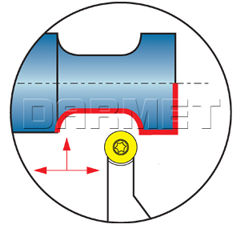 operacje zewnętrznego noża składanego SRACR
