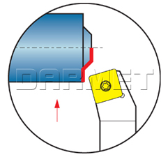 operacje zewnętrznego noża składanego SSKCR