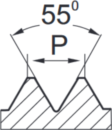 kąt 55 stopni