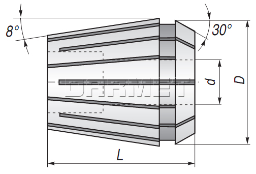 Wymiary tulejki zacsikowej ER11