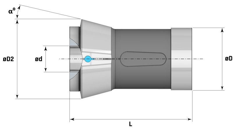 Tulejka zaciskowa automatowa z gniazdem okrągłym - ZM KOLNO (Typ 3010) - 25 mm