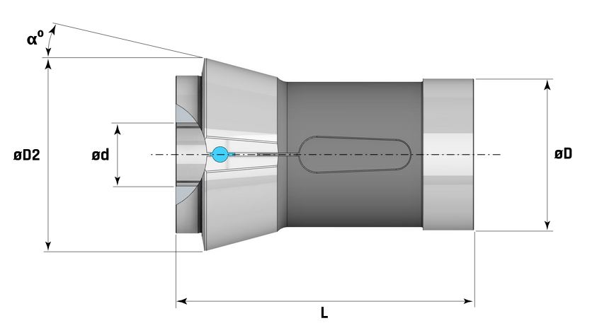 Tulejka zaciskowa automatowa z gniazdem okrągłym - ZM KOLNO (Typ 3010) - 25 mm