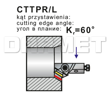 pafana_CTTPRL_wew_operacje.jpg