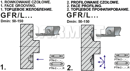 pafana_GFRL_zew_operacje.jpg