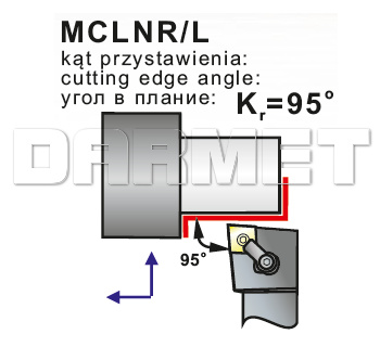 pafana_MCLNRL_zew_operacje.jpg