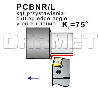 pafana_PCBNRL_K_zew_operacje.jpg
