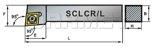 Nóż tokarski składany do toczenia zewnętrznego: SCLCL-1010-06 - PAFANA