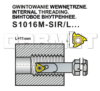 pafana_SIR_1016_wew_operacje.jpg
