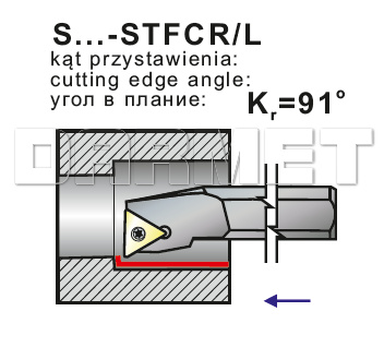 pafana_STFCRL_wew_operacje.jpg