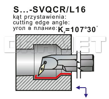 pafana_SVQCRL_wew_operacje.jpg