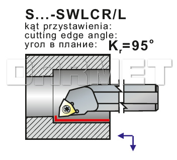 pafana_SWLCRL_wew_operacje.jpg