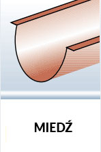 Miedź